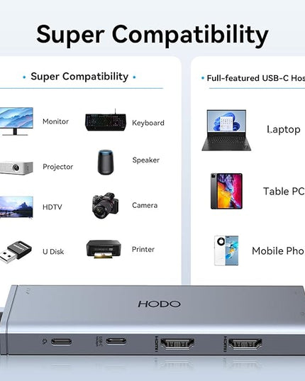 USB C Docking Station Dual Monitor for Dell HP, Laptop Docking Station 3 Monitors USB C Hub Dock to 2 HDMI 4K, VGA,Ethernet,10Gbps USB A/C Port, 100W PD Port, Audio, Type C Adapter 11 in 1 for Lenovo