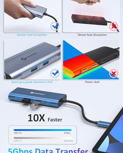 UtechSmart USB C Hub, Ethernet Multiport Adapter 6 in 1 USB C to HDMI Dock Compatible for MacBook Pro/Air, Chromebook, Dell XPS, HP and Type C Devices (Gigabit Ethernet 100W PD 4K HDMI USB 3.0) Blue