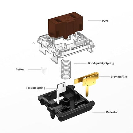 Kailh PG1350 Choc V1 70PCS Mechanical Keyboard Switch kailh Low Profile switches Chocolate Mechanical Keyboard Switch RGB SMD 5-Pin Kailh Switches (Brown,70Pcs)