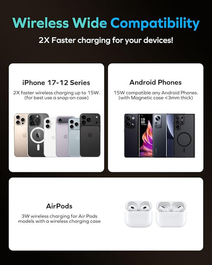 MOMAX Q.Pass Magnetic Power Bank, 5000mAh Slim Portable Charger Qi2 Certified 15W Ultra-Fast Charging Battery Pack for iPhone Air/17 Pro Max/17 Pro/16/15/14/13/12 (No Lighting)