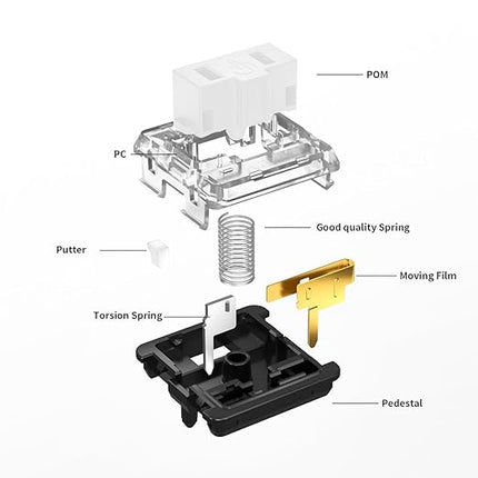 Kailh PG1350 Choc V1 Mechanical Keyboard Switch,Low Profile switches,Chocolate Silent Mechanical Clicky/Linear/Tactile Switches,RGB SMD LED 5-Pin Kailh Switches(Brown-70Pcs