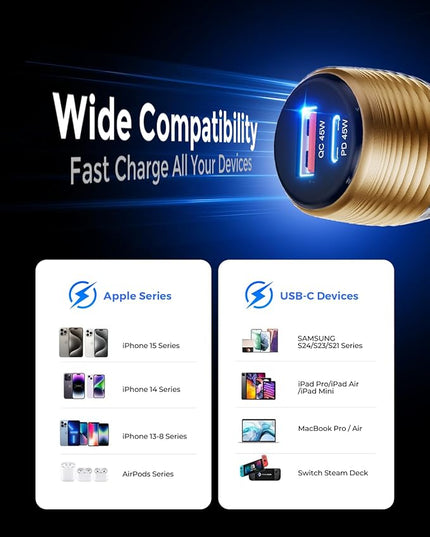 SUNDA 90W USB C Fast Car Charger, 2-Port Car Adapter, PD45W/QC45W QC 3.0 Phone Charger for iPhone 17/16 Pro/Max/iPhone 15/Laptop/Galaxy/Samsung S25/S24 (Gold)