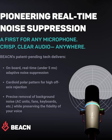 BEACN Light Dynamic USB Mic for PC | Professional Microphone for Podcast, Gaming, Streaming | Studio-Quality Desk Mic for YouTube, Twitch, and Recording | Microphone for PC, Gaming & Streaming