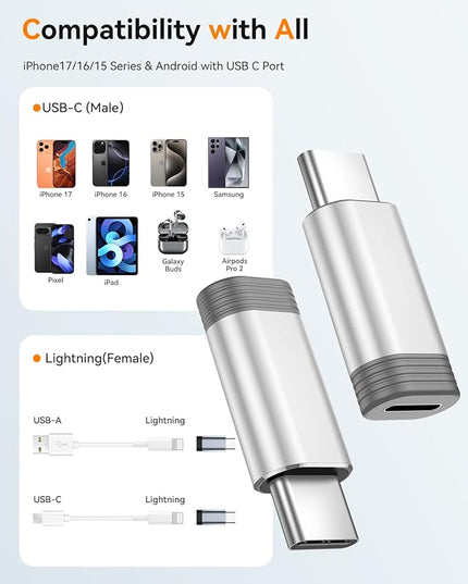 Temdan 4 Pack Lightning to USB C Adapter for iPhone 15/16/17 Pro/17 Pro Max,for iPhone 17/16 Charger,17/16 Accessories,Fast Charging & Data Transfer,USB C Charger Connector Cable,Not for OTG-Silver