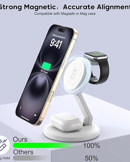 3 in 1 Foldable Magnetic Wireless Charging Station,iPhone Mag-Safe Charger,15W Fast MagSafe Charger Stand for Apple iPhone16Pro Max/16 Pro/15 ProMax/14/13/12,Apple Watch Ultra/2/SE to S9,AirPods Pro 3