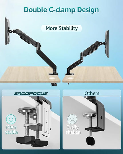 Heavy Duty Single Monitor Arm for Max 42 Inch Screens, Monitor Mount for Desk Supports 4.4-33 lbs, Height Adjustable Ultrawide Monitors Stand with C-Clamp & Grommet Base, VESA Mount 70/100