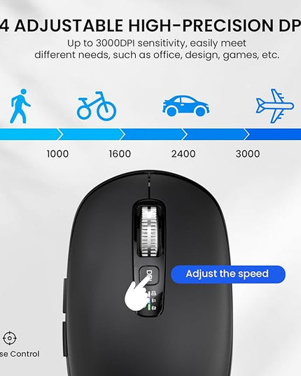 Wireless Bluetooth Mouse,USB+BT×2,Multi Device Ergo Full Size Mouses-big Hand,Metal 4-Way Super Scrolling,± 3000 DPI,10 Buttons,Plug&Play,Quiet,w/ 2 Batteries,Mice for Laptop,Computer,Tablet,Mac,iPad