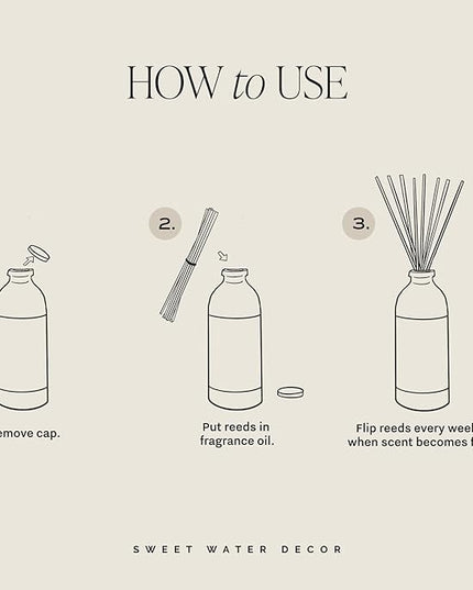 Sweet Water Decor Pumpkin Spice Reed Diffuser, Autumn Scented Premium Fragrance, Long-Lasting Air-Freshener for Home, Bathroom & Bedroom, Cozy Fall Gift for Women, Non-Toxic Oil, Lasts 4+ Months