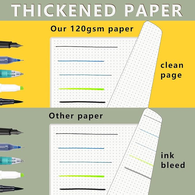 Bullet Journal Dotted Spiral Notebooks with 120 GSM Thick Paper, Elastic Band and Waterproof Cover, Total 480 Pages, 5.7''×8.3'' Medium Size Dot Paper Note Book for Work School (3 Pack, A5)