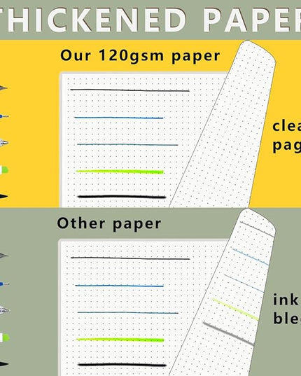WRENBEN A4 Large Bullet Dotted Spiral Notebooks 8.5" x 11" with 120GSM Thick Paper, Elastic Band and Transparent Cover - 3 Pack Dot Grid Math Notepads for Journaling, Planning (Dotted, A4)