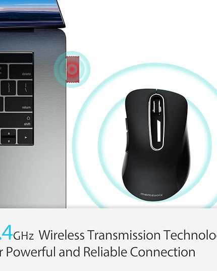memzuoix 2.4G Wireless Mouse, 1400 DPI Computer Mouse with USB Receiver, Portable Wireless USB Mice Battery Powered Cordless Mice for Laptop, PC, Desktop, 5 Buttons (Black)