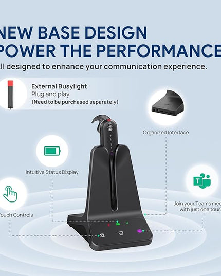 Yealink DECT Wireless Headset WH63 E2 UC,Single Ear (Mono) Convertible Office Headset with Noise Canceling Mic, 607Ft Range,3 Wearing Styles,Connects to Desk Phone and Computer