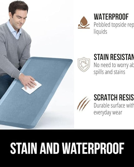 GORILLA GRIP Comfortable Cushioned Kitchen Mats for Floor, Waterproof and Stain Resistant Soft Top, 3/4 Inch Thick Ergonomic Standing Desk Anti Fatigue Mat, Foam Supports Ankles, Feet, 20x32, Sky Blue