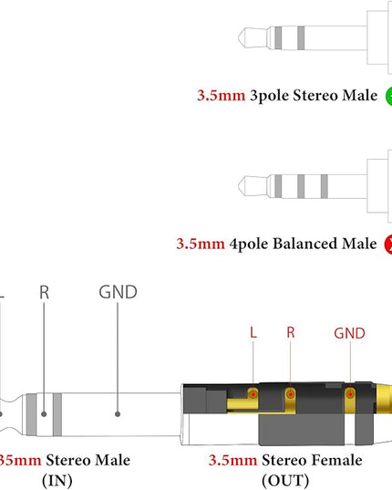 GEEKRIA 6.35mm (1/4") Male to 3.5mm (1/8") Female Jack Stereo Headphones Plug, Aluminum Alloy, Gold Plated Adapter