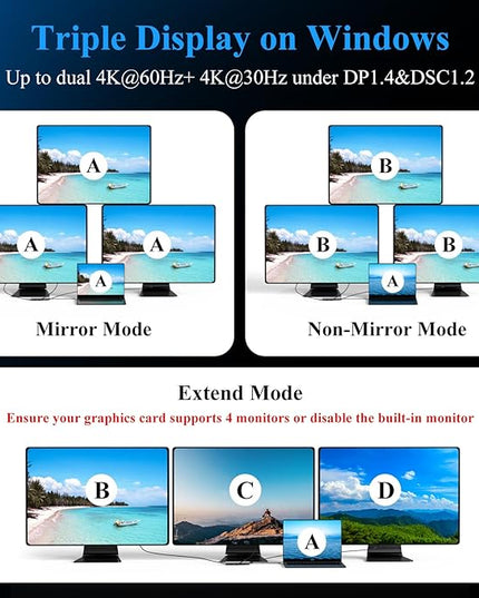 USB C Docking Station Dual Monitor Adapter,Minthouz Displayport Docking Station with Dual DP,USB Hub 4K HDMI,100W PD in,10Gbps USB A/C,2.5G Ethernet Port for for Windows & Mac and More