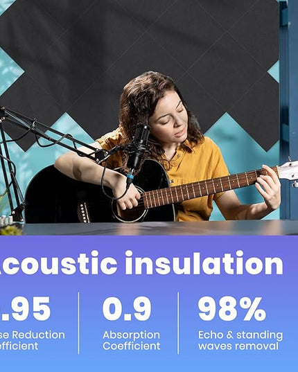 Focusound 18 Pack Sound Proof Panels for Walls, Self-Adhesive Acoustic Panels Sound Absorbing, 12" X 12" X 0.4" High Density Square Soundproof Wall Panels