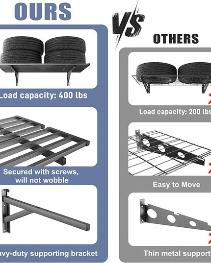 WALMANN 2 Pack Heavy Duty Wall Shelves, 2 ft x 4 ft Wall-Mounted Garage Storage Shelf, Floating Shelf, Hold 400 lbs/Shelf