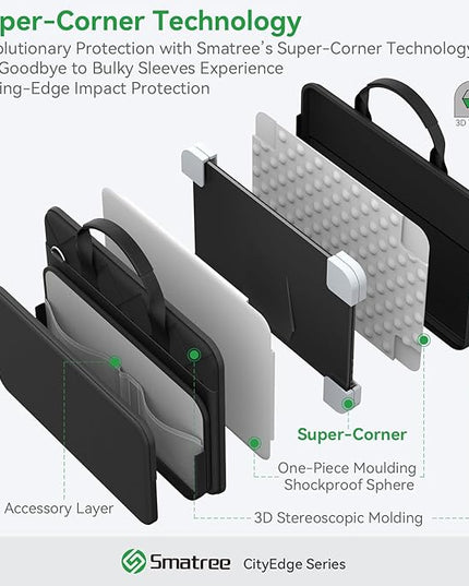 Smatree CityEdge Laptop Sleeve Case for 13.3-14.2 inch MacBook Pro M5 2025/2024 M4/2023 M3/2022 M2/2021 M1, for 13.6 inch MacBook Air 2025 M4/2024 M3/2022 M2, for 12.9 inch Apple iPad pro Case (CE05)