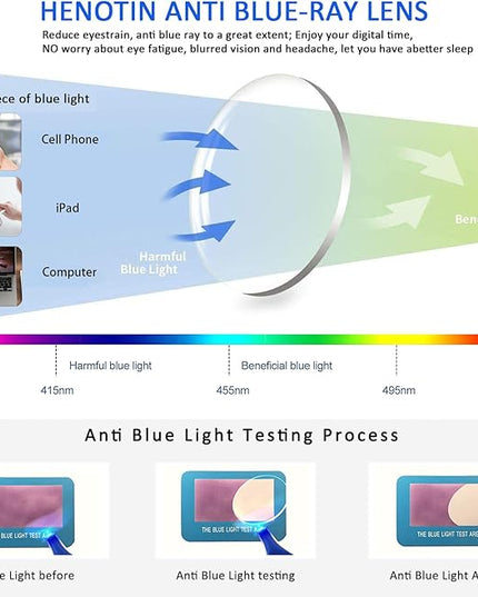 Henotin 3-Pack Blue Light Blocking Reading Glasses,Spring Hinge Computer Readers for Men Women,Anti UV Ray Filter Eyeglasses (Mixed Color-2, 1.50, Diopters)