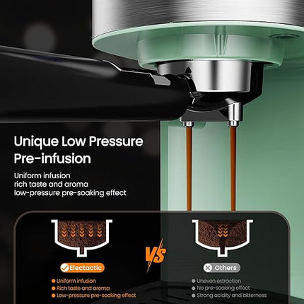 Espresso Machine 20 Bar, Professional Stainless Steel Coffee Maker with LCD Display, Steam Wand, 45oz Removable Water Tank, for Espresso, Cappuccino, Latte at Home or Office, Green