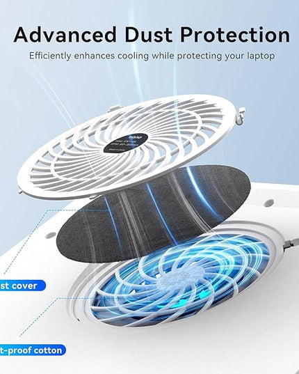 llano V12 Laptop Cooling Pad with 5.5" Turbofan – High-Speed Cooling for 15-19 Inch Gaming Laptops, Adjustable Speed & Touch Control, 3-Port USB Hub, with Mousepad, White (No RGB)