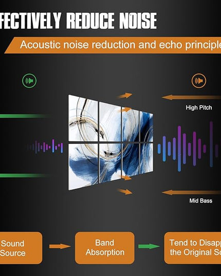YPY Sound Proof Panels for Walls: Acoustic Panels 8 Pack 48"x32" Decorative Soundproof Padding Absorbing Noise Recording Studio Acoustic Treatment