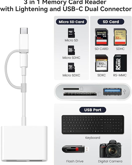 SD Card Reader for iPhone iPad Built-in Lightening & USB-C Dual Connectors Card Adapter with SD MicroSD USB-A 3 Slots Trail Camera Memory Card Viewer, Portable No App Required Plug and Play