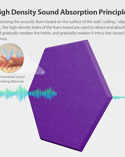 12 Pack Acoustic Panels Self Adhesive Sound Proof Foam, High Density Sound Acoustic Panel, 12X10.23X0.4 Inch Hexagon Panels in Home, Office, Reccording Room, Studio,and more(Violet)