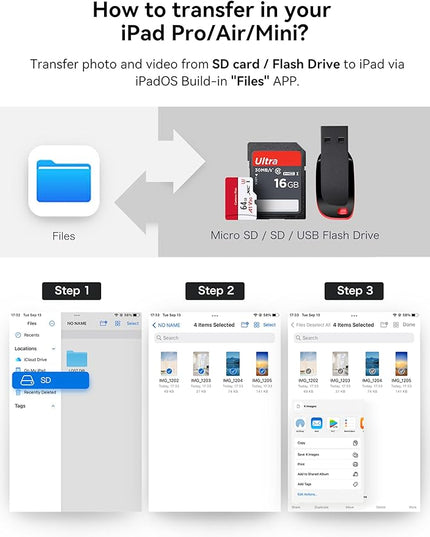 USB C to SD Card Reader, BnmxTek SD Card Adapter with SD MicroSD USB 3 Ports, USBC Memory Card Reader for iPhone 15 16, iPad, Mac, MacBook Pro/Air, Android and More USB-C/Type C Devices