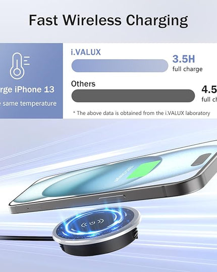 Wireless Magnetic Charger Desk Mount 15W Fast Charger for iPhone 17 16 Pro Max 15 14 13 12 Series,Magnet Qi Charging Pad/Station for AirPods,Recessed Hidden Under Desktop Hole Save Nightstand Space