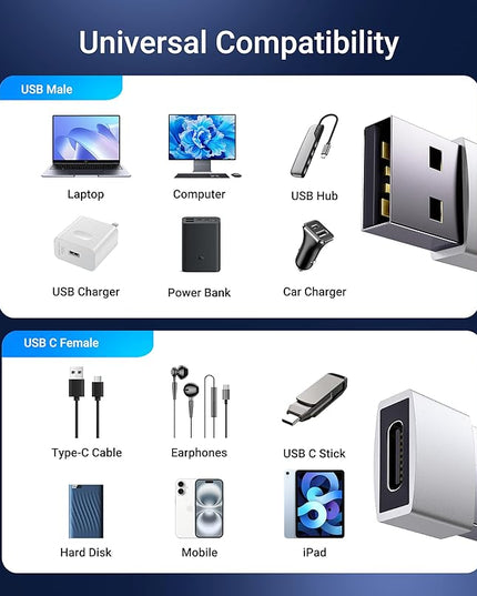 Syntech USB C Female to USB A Male Adapter 3 Pack, Type C Charger Cable Power Adapter Compatible with iPad Air 7, iPhone 17/16/15/14 Pro Max, Apple Watch Series 10/9/8, Samsung Galaxy S20 etc, Silver