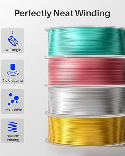 ELEGOO Silk PLA Filament 1.75mm Dual Color Blue Green 1KG, Shiny 3D Printer Filament Dimensional Accuracy +/- 0.05mm, 1kg Spool(2.2lbs) Fits for Most FDM 3D Printers