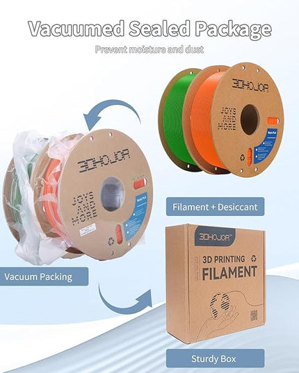 3D Printing Filament Basic PLA Filament Bundle 1.75mm Cardboard Spool Dimensional Accuracy +/- 0.03 mm Fit Most 3D FDM Printer 1KG*2 spools-Green+Orange