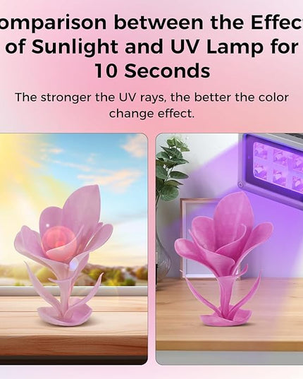 Sovol 3D Printer Photosensitive Filament Single Color Light Change PLA 1kg (2.2 lbs) Spool 3D Printing Materials, Dimensional Accuracy +/- 0.03 mm, 1.75 mm, Light Change Purple