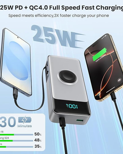5-in-1 Portable Charger for iPhone,40800mAh Power Bank Built-in Retractable Cable and iWatch Charger,25W PD QC4.0 Fast Charging Battery Pack,Travel Essential Phone Charger for iPhone 17/16/15,Android