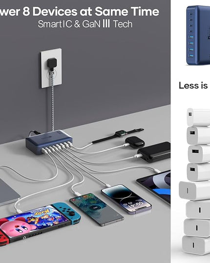 8-Port iPhone Charger Fast Charging 200W with Flat Plug, Braided Power Cord, and On/Off Switch- USB Charging Hub for iPhone, iPad, MacBook and More- 65W C Port Power Adapter for Laptops