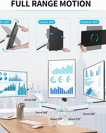 MOUNTUP Triple Monitor Stand Mount - 3 Monitors Desk Mount for Computer Screens Up to 27 inch, Triple Monitor Arm, Heavy Duty Monitors Stand, Each Arm Holds 4.4-19.8 lbs, White