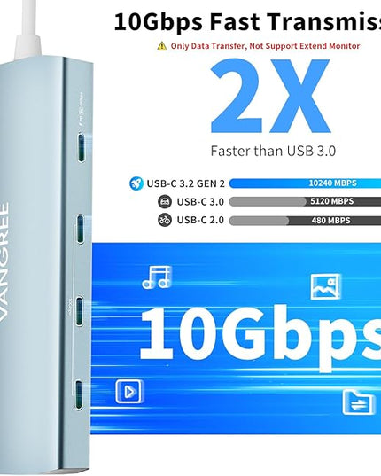 USB C Hub 8 in 1 Multiport Adapter, 3 USB 3.2 Gen 2 Ports with 10Gbps, 3 USB-A 3.0 5Gbps, 4K@60Hz HDMI, 100W PD, USBC Splitter for MacBook Pro, iPad Pro, Mac mini and More(Not Support USB-C Monitor)