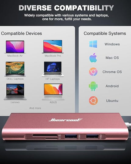 Hiearcool USB C Hub Ethernet, 8in1 USBC Hub Multi-Port Adapter, USB-C to HDMI Docking Station Type C Adapter Dongle Compatible for MacBook Dell XPS HP ASUS and More Type-C Devices-Rose Gold