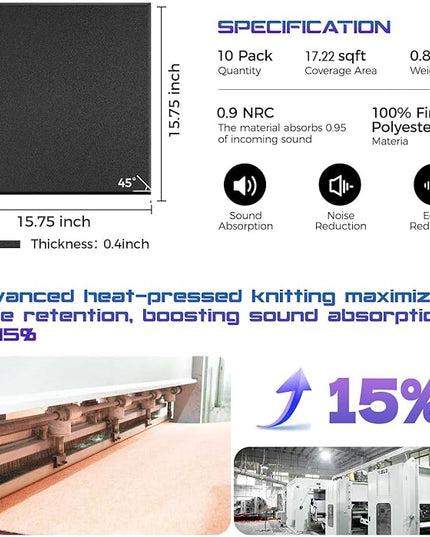 10 Pack Large Self-Adhesive Corkboard Wall Panels, 15.7 x 15.7 x 0.4 in Sound Proof Foam Panels for Walls, Cork Boards Alternative,Acoustic Panels, Sound Dampening Panels black