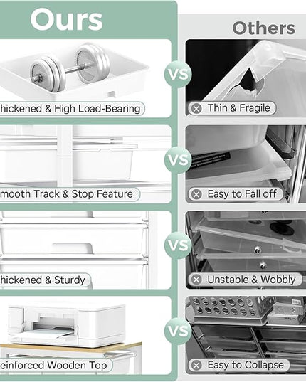 Rolling Cart with Drawers,12 Drawer Rolling Cart,Rolling storage cart with drawers,White Rolling Drawer Cart,Teacher Rolling Cart for Classroom Storage,Craft Cart with Wooden Tabletop