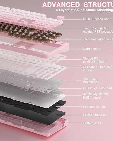 AULA F108 PRO - Wireless Mechanical Keyboard with Screen & Knob,Full Size Keyboard with 8000mAh Battery,Pre-lubed Switches,Side Printed PBT Keycaps,RGB Backlit Hot Swappable Custom Pink Keyboards