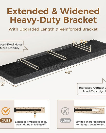 Black Floating Shelves 48 Inch Long, 12 Inch Deep Floating Shelves for Wall, 48 x 12 Large Wall Shelves for Home Storage & Display, 2" Thicked Floating Shelf for Bedroom, Living Room, 1 Pack