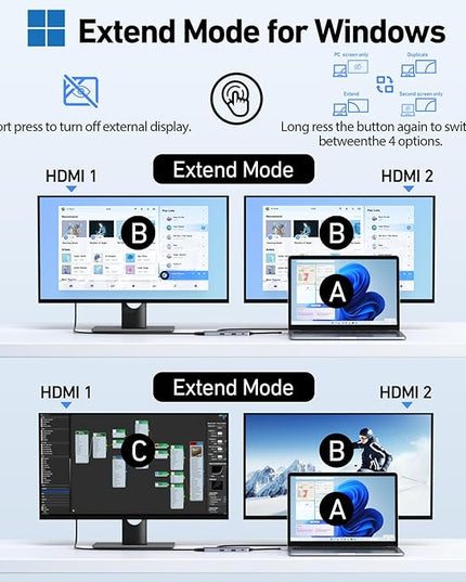 Selore USB C Docking Station Dual HDMI Monitor, USB C to Dual HDMI Adapter with 4K@60Hz HDMI, 100W PD, SD/TF, USB A&C 3.0 Ports, Laptop Docking Station for Dell XPS/HP/Lenovo/Surface/Yoga etc