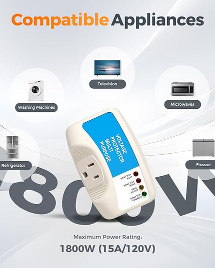 Refrigerator Surge Protector Outlet, TESSAN Single Outlet Extender for Home Appliances, Wall Plug with Voltage Protector, Surge Protection for TV, Freezer, Ice Maker, Washing Machine, 1800W, 15A, 120V