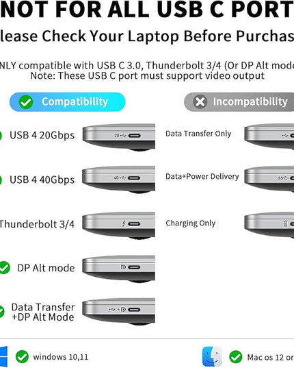 Aplimln USB C to Dual HDMI Adapter, 4K@60Hz Type-C to HDMI Splitter for Dual Monitors Extend Display for MacBook Pro/Air, Dell XPS 13/15/17, HP, Lenovo, Samsung Galaxy, Surface Type C Laptop