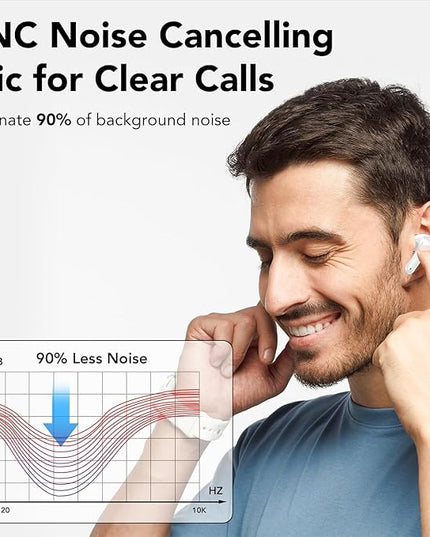True Wireless Earbuds Bluetooth 5.3 Mic Noise Cancelling IPX7 Waterproof Hi-Fi Stereo Sound Long Battery 42H Playtime Auto Pairing for Android/Samsung/Apple iPhone Headphones pro,White