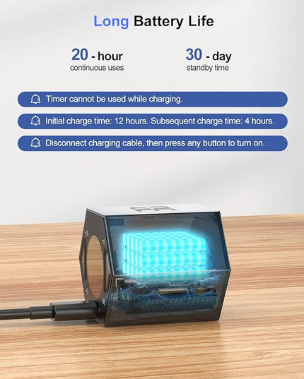Pomodoro Timer Cube, Hexagon Productivity Timer, Pause & Resume, Silent, Vibrate & Adjustable Sound Alert, for ADHD, Task, Work, Study, 5/15/25/30/45/60min & Custom Countdown,Silver