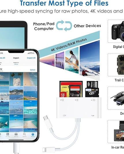 9-in-1 Memory Card Reader Universal SD Card Reader for iPhone/iPad, CF/SD/MicroSD/MS/XD Card Reader & USB OTG Adapter with USB-A/USB C/Lightening Connector for iPhone 16/iPad Pro/Samsung Galaxy S25