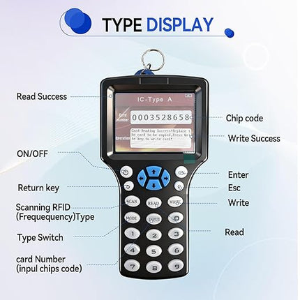 RFID Copier Reader Writer,Multi-Frequency 125kHz 13.56MHz Card Duplicator for Access Control, Home Security & Elevator Cards,Supports IC ID HID UID | Includes Free Software, USB Cable & 15 Blank Cards
